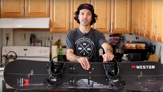 How to Set Up a Splitboard