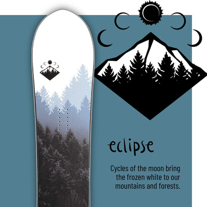 Eclipse Snowboard Demo