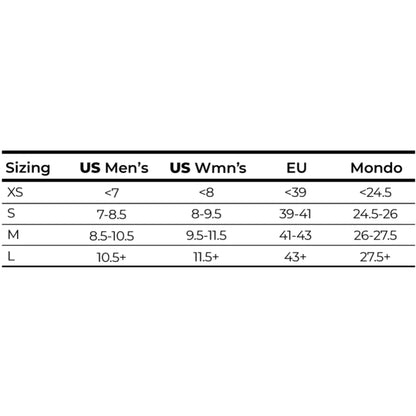 Spark R&D Surge ST Bindings - 24/25