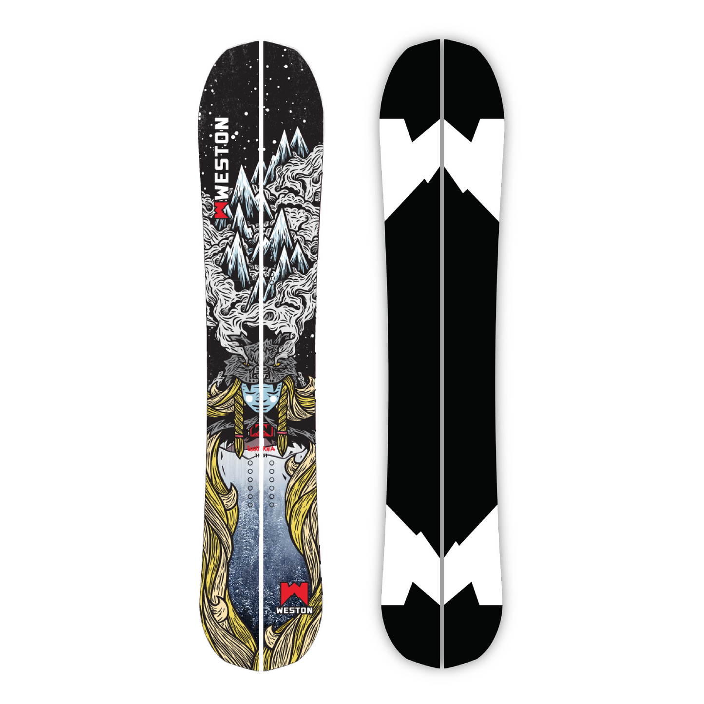 25/26 Gnarnia Splitboard - Unreleased - Excellent Condition